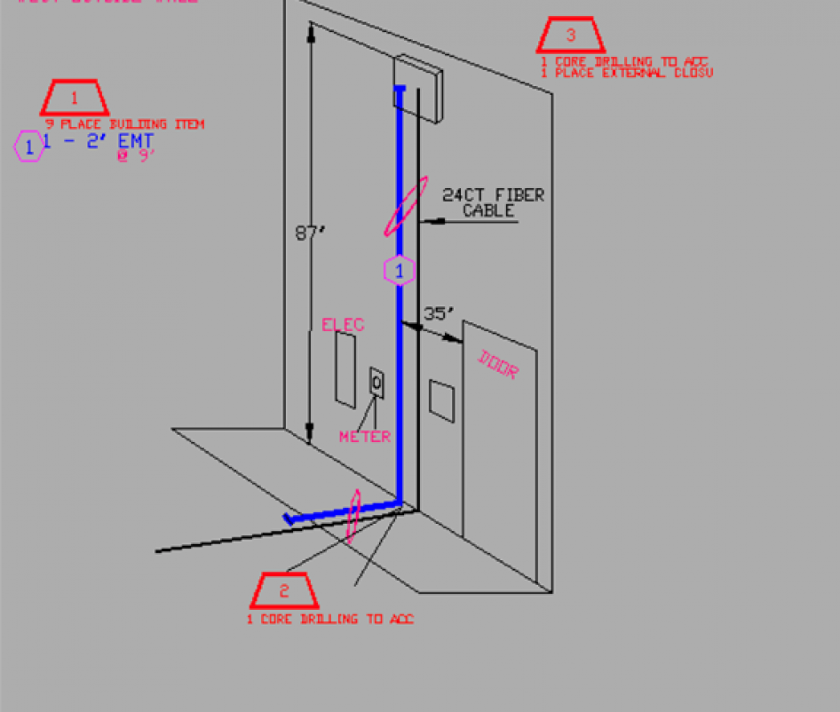 Inside Plant Equipment Placement Drawing